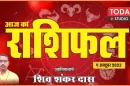 Daily Horoscope 04-10-2023