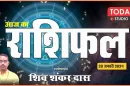 Daily Horoscope 20-01-2024